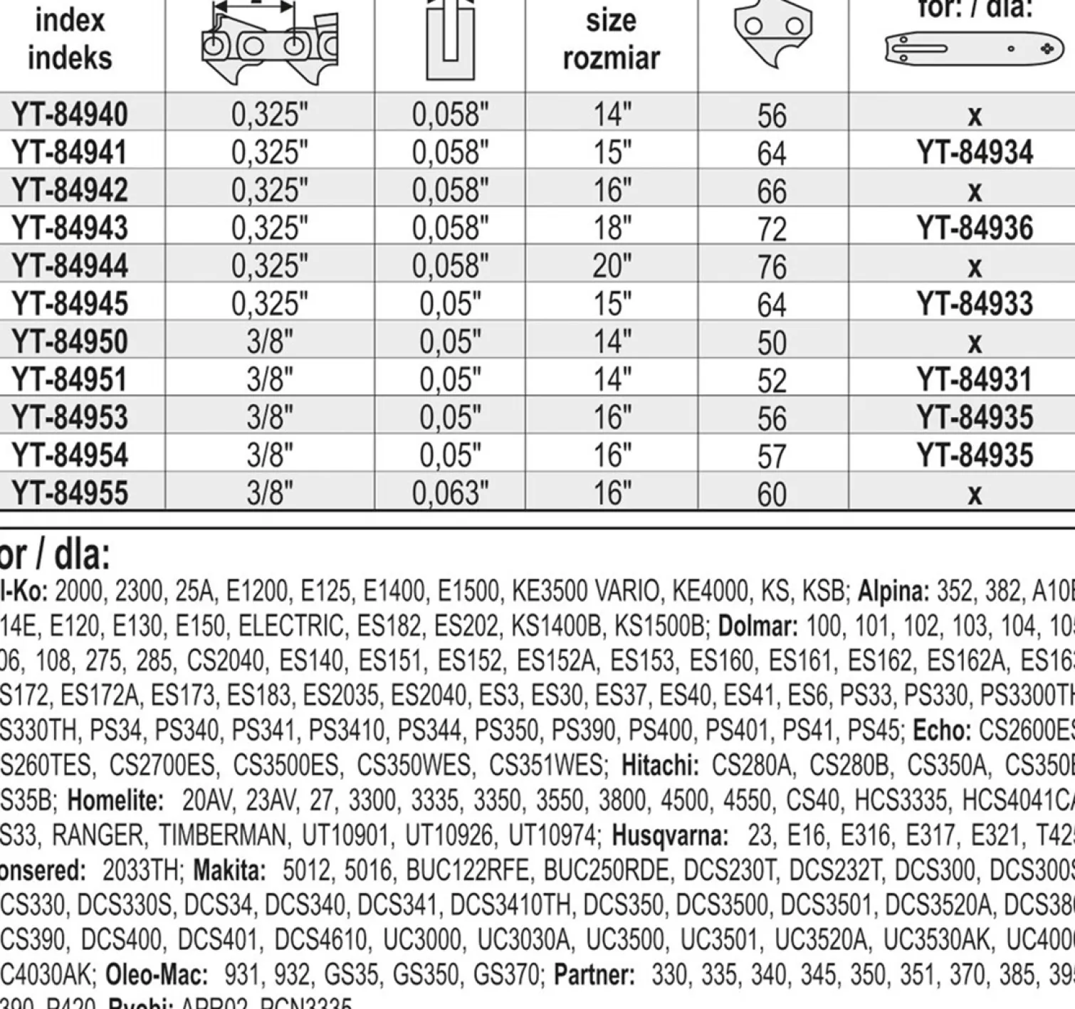 Łańcuch tnący Yato YT-84954