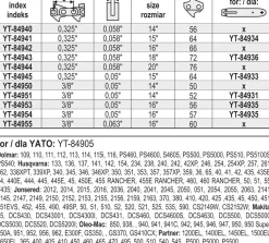 Łańcuch tnący Yato YT-84945