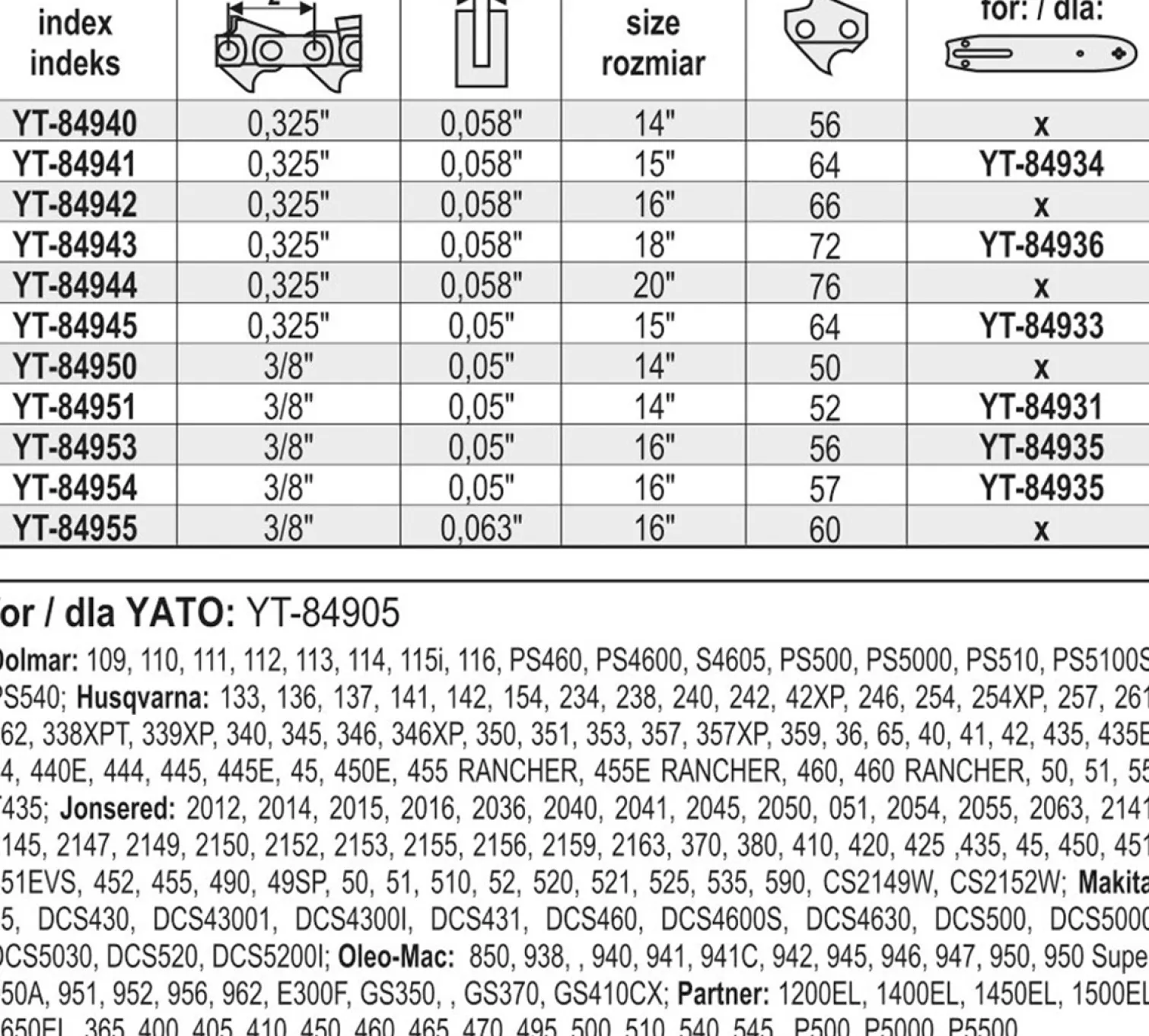 Łańcuch tnący Yato YT-84945