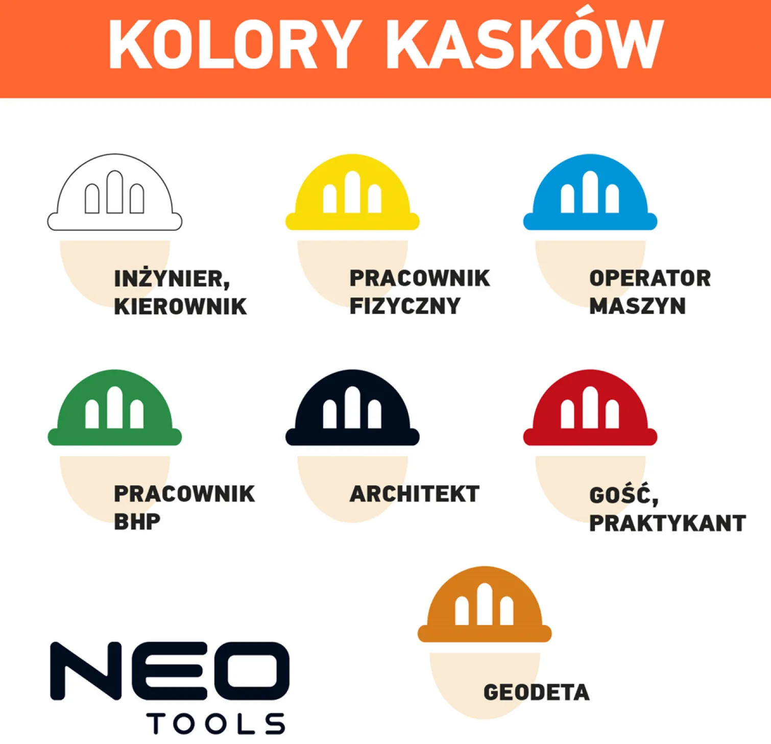 Biały hełm przemysłowy do pracy na wysokościach Neo 97-211