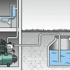 Hydrofor Metabo HWW 3300/25 G