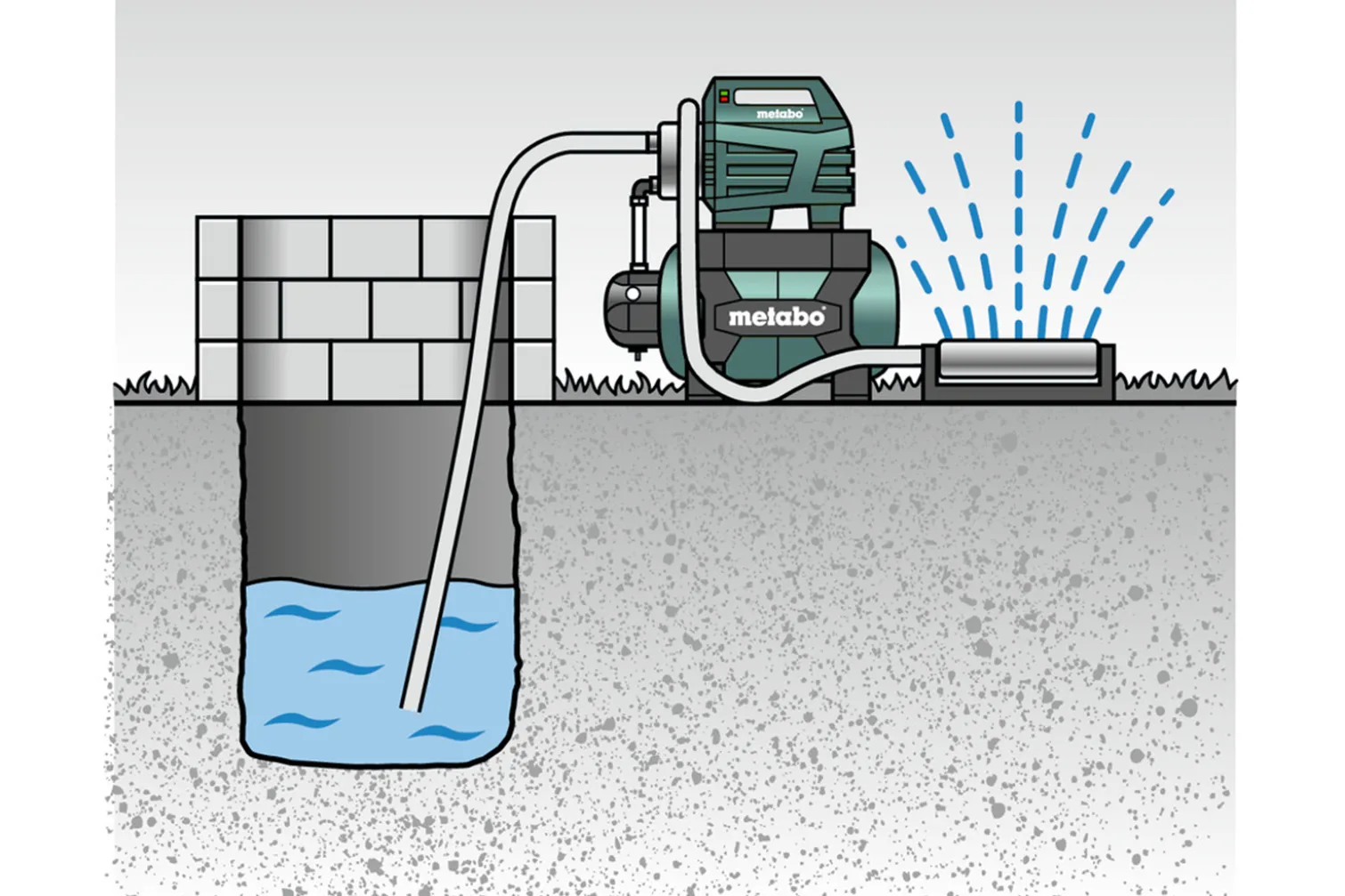 Hydrofor Metabo HWW 3500/25 Inox