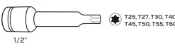 Klucze udarowe torx, 1/2" 9szt. Neo 08-712