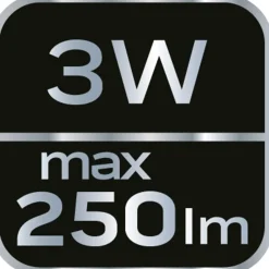 Latarka czołowa LED CREE XPE, zoom Neo 99-201