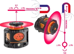Niwelator laserowy Geo-Fennel FL 275HV MM-TRACKING