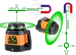 Niwelator laserowy Geo-Fennel FLG 245HV-GREEN MM-TRACKING