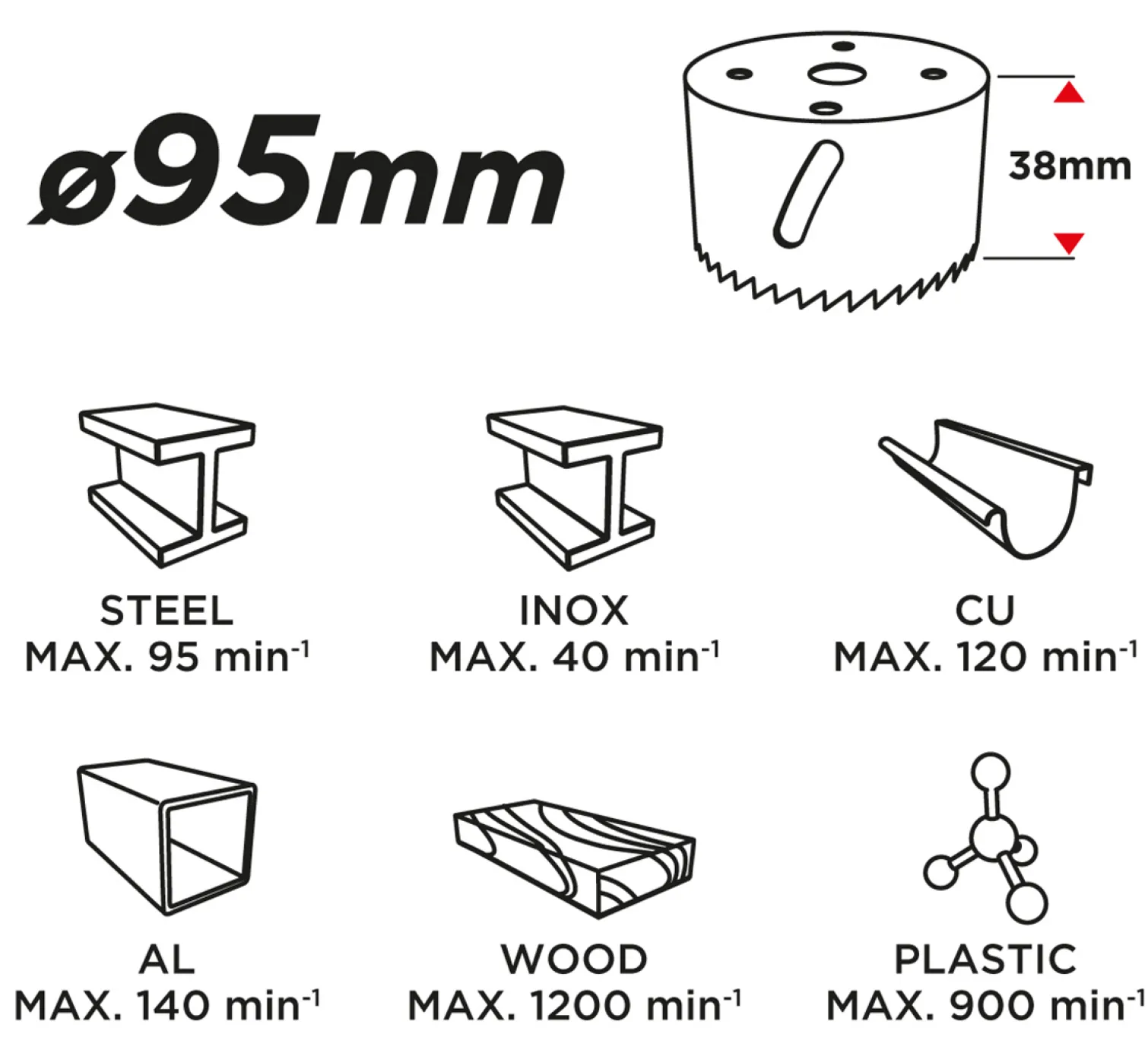 Otwornica bi-metalowa 95mm Graphite 57H934