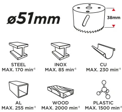 Otwornica bi-metalowa 51mm Graphite 57H922