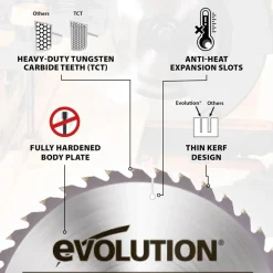 Piła zębata 210mm Evolution EVO-FW210TCT-40