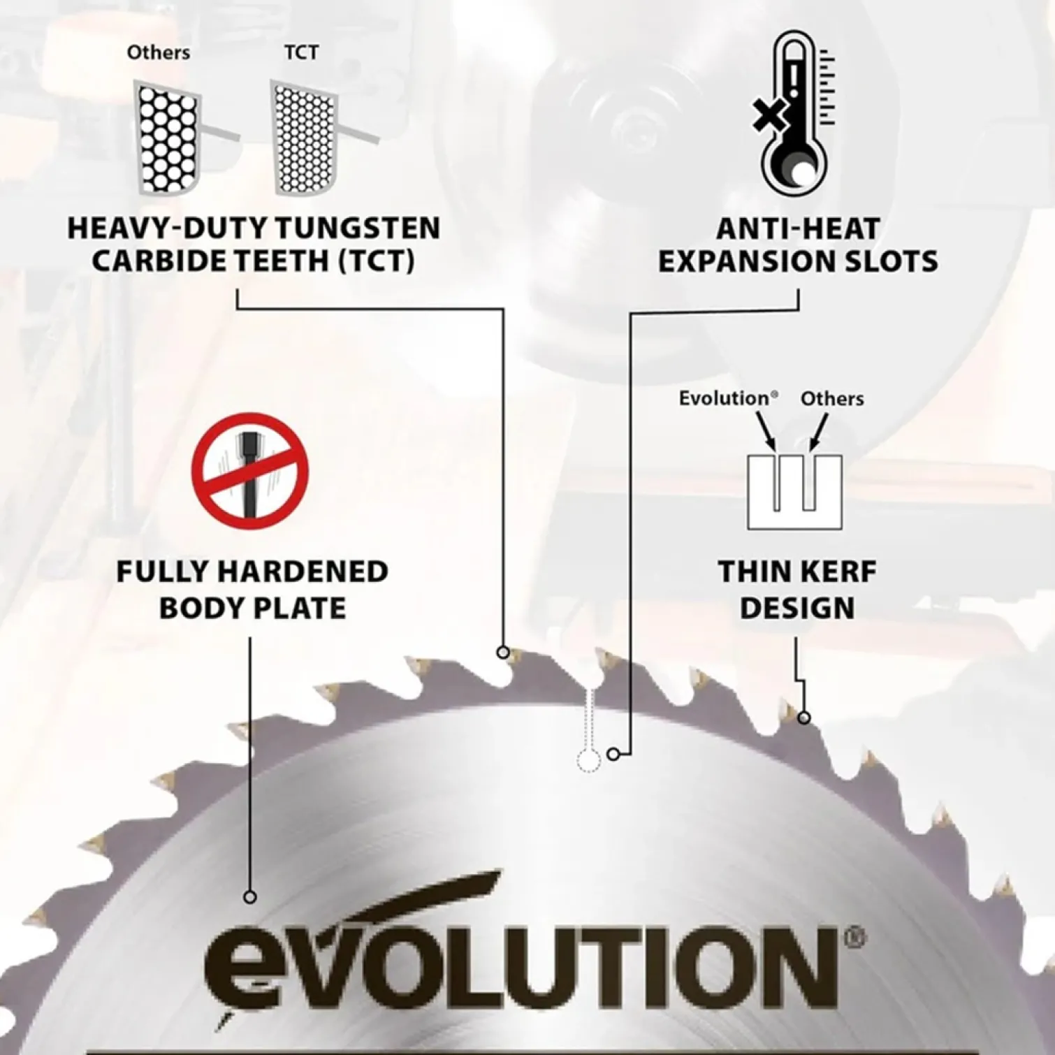 Piła zębata 210mm Evolution EVO-FW210TCT-40