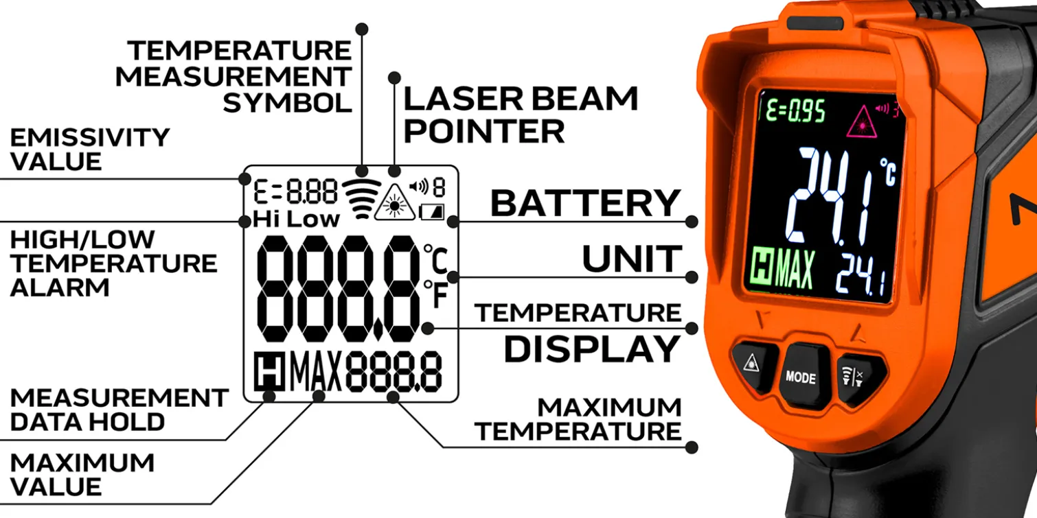 Pirometr Neo 75-276