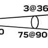 Pirometr Neo 75-275