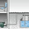 Pompa do wody czystej Metabo HWA 3500 Inox