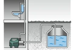 Pompa do wody czystej Metabo HWA 3500 Inox