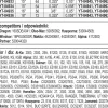 Prowadnica łańcucha Yato YT-84935