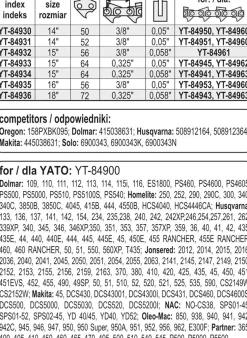 Prowadnica łańcucha Yato YT-84934