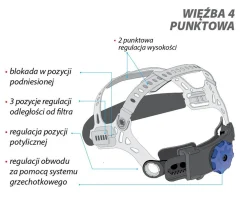 Przyłbica spawalnicza samościemniająca Yato YT-73921