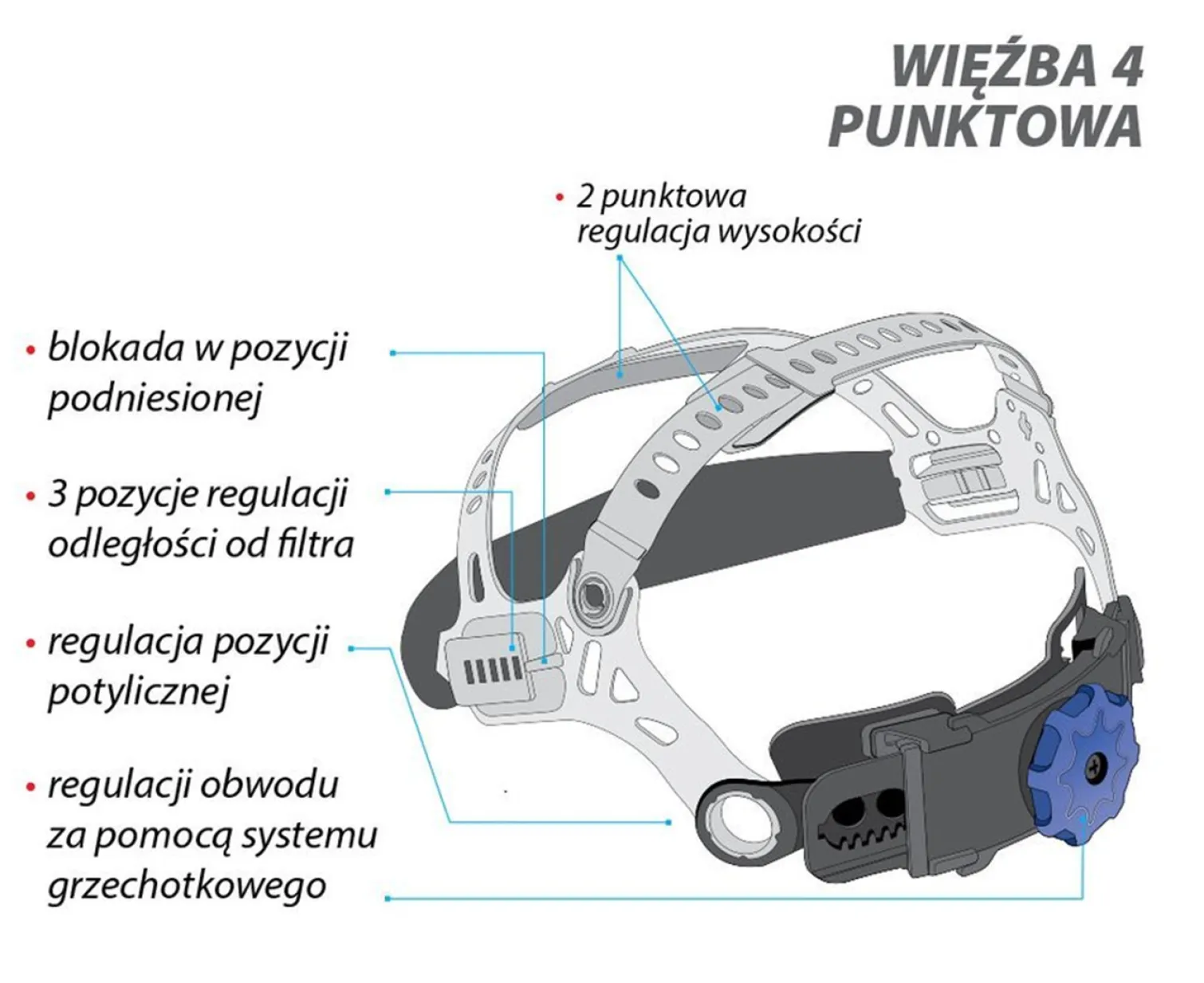 Przyłbica spawalnicza samościemniająca Yato YT-73921