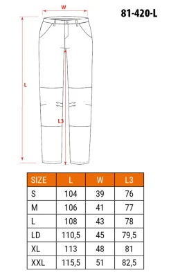 Spodnie robocze L/52 Neo 81-420-L