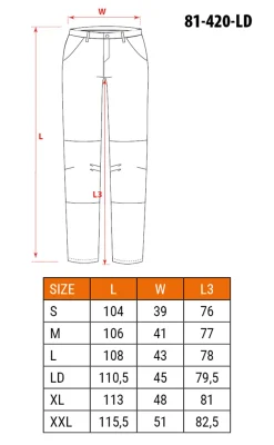 Spodnie robocze L/54 Neo 81-420-LD