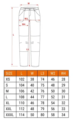 Spodnie robocze Neo 81-232