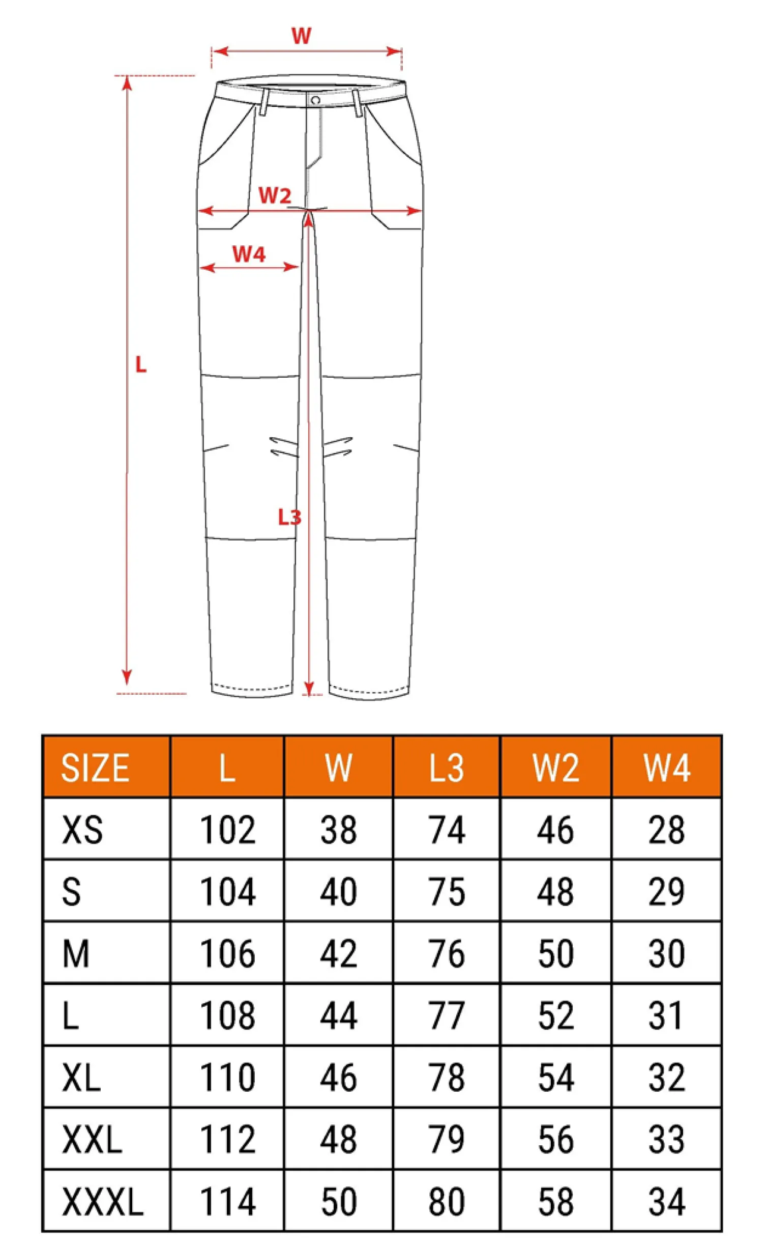 Spodnie robocze Neo 81-232