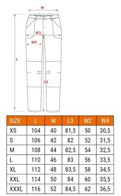 Spodnie robocze Premium Neo 4 WAY STRETCH