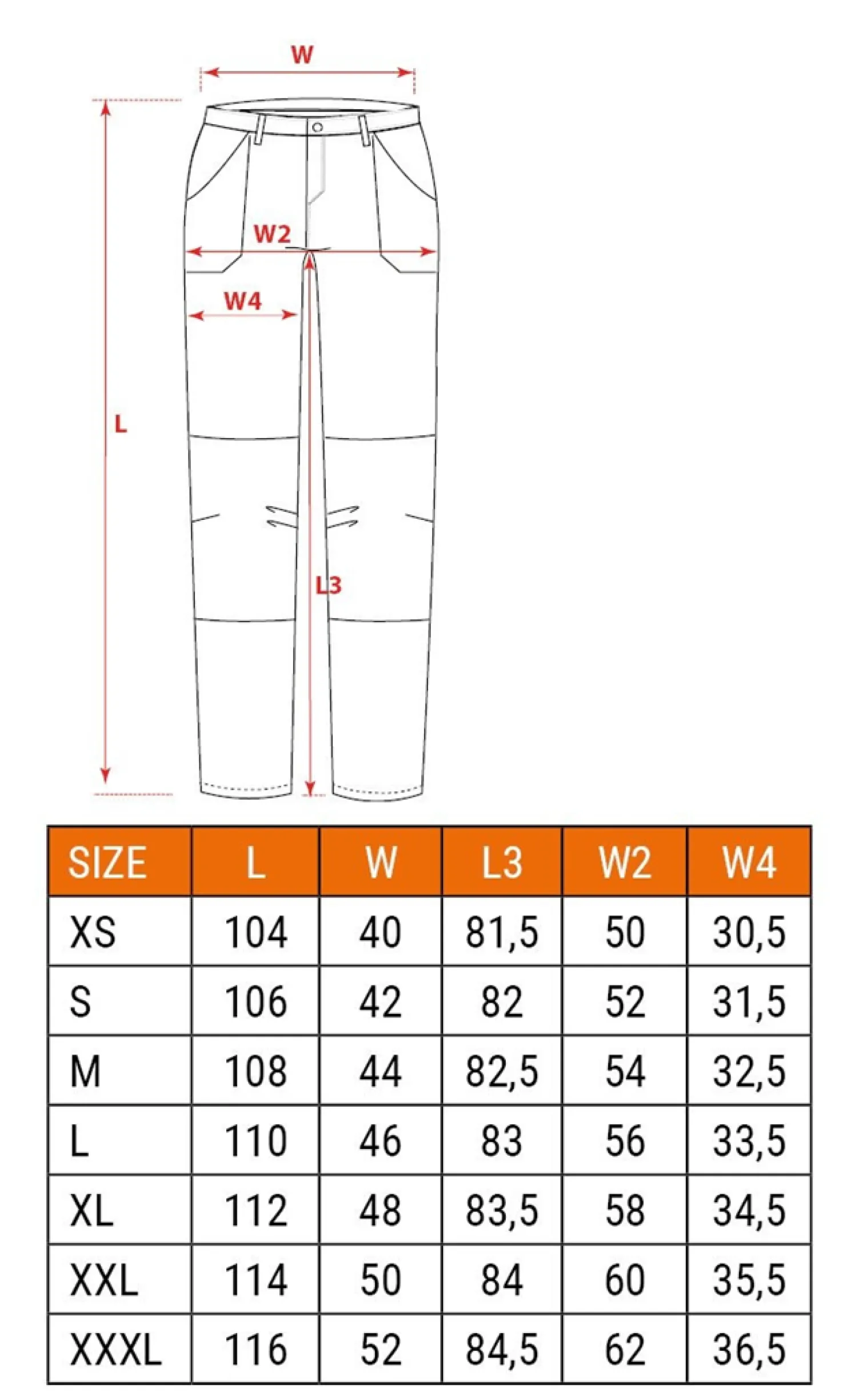 Spodnie robocze Premium Neo 4 WAY STRETCH