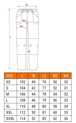 Spodnie robocze 4 Way Stretch Neo 81-294