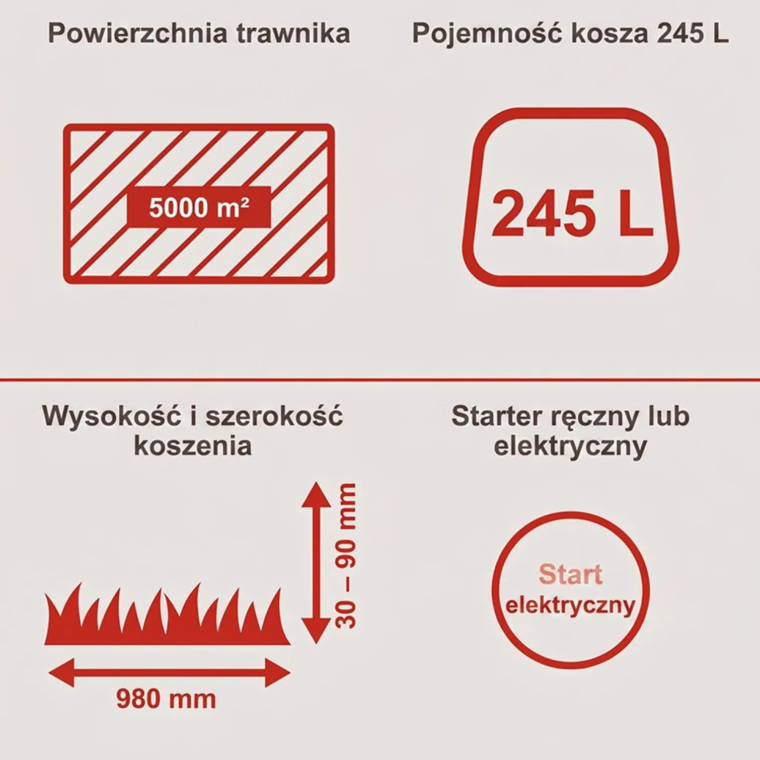Traktorek ogrodowy Scheppach TMR452-98H RD