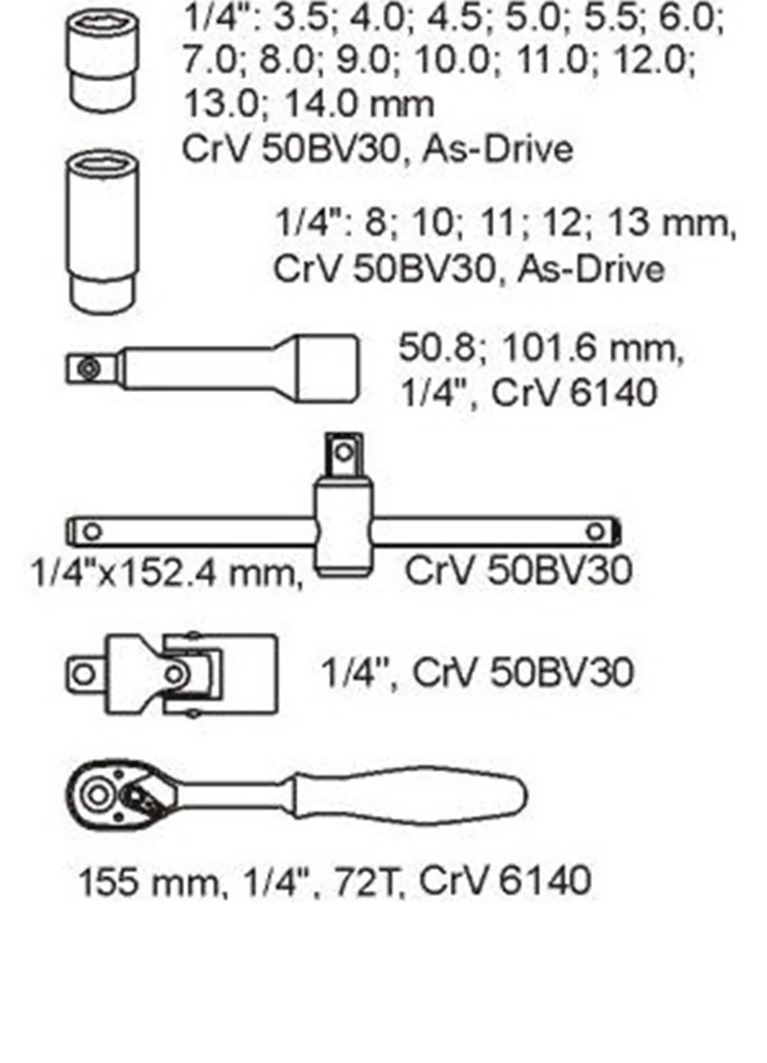 Wkładka do szuflady nasadki i akcesoria 1/4" 25 części Yato YT-5541